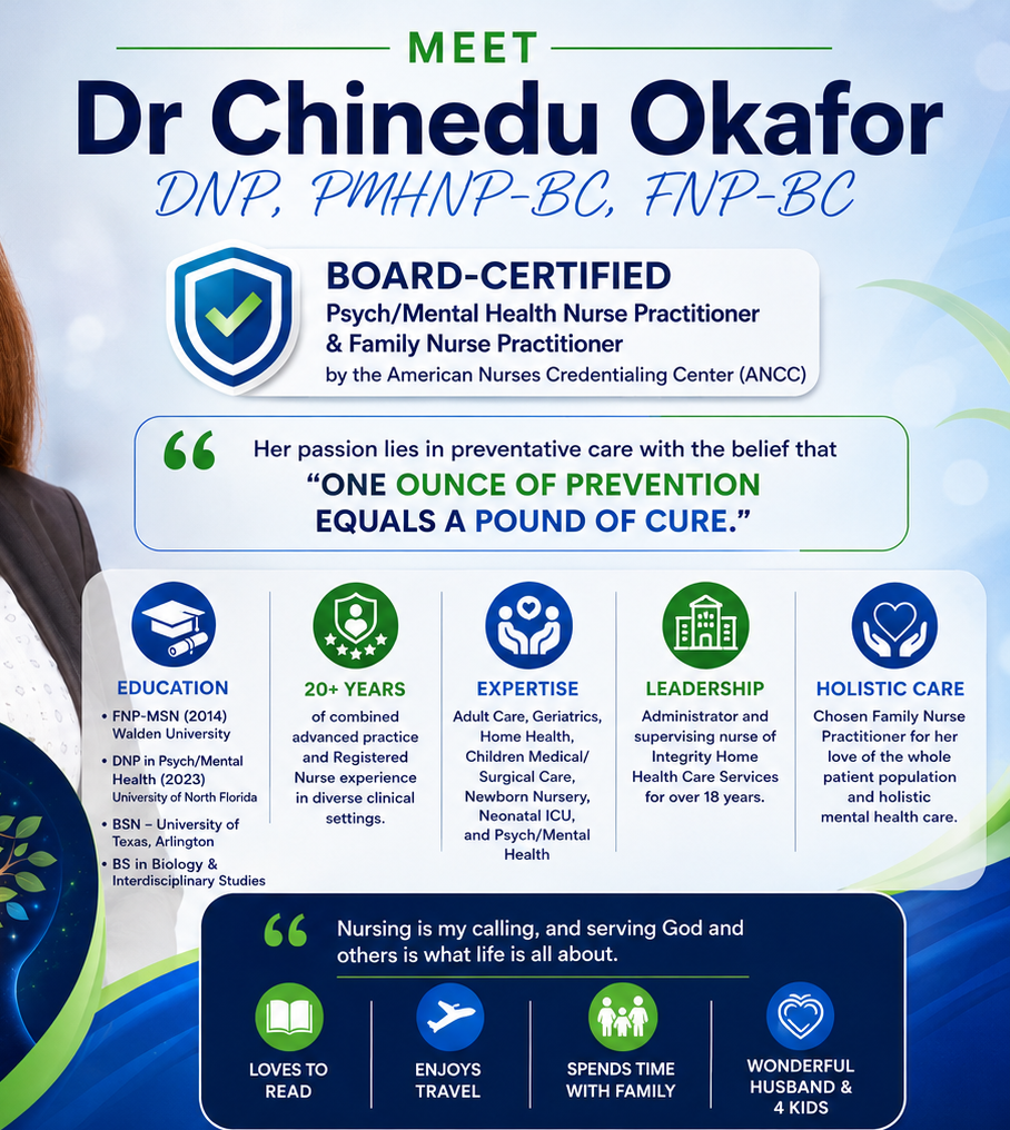 Dr. Chinedu Okafor
